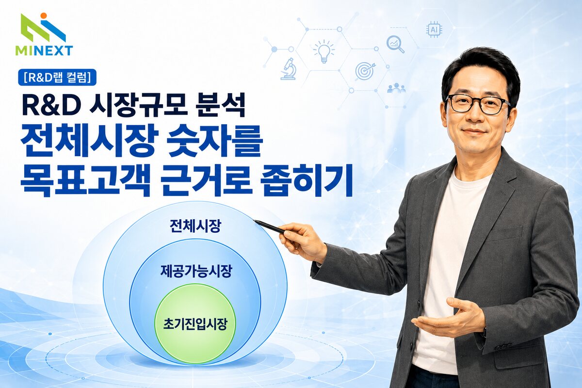 [R&D랩 컬럼] R&D 시장규모 분석: 전체시장 숫자를 목표고객 근거로 좁히기 대표 이미지