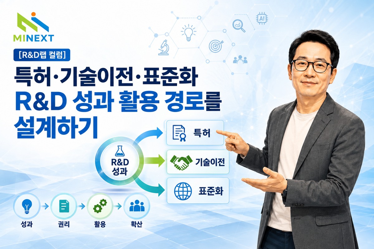 [R&D랩 컬럼] 특허·기술이전·표준화: R&D 성과 활용 경로를 설계하기 대표 이미지