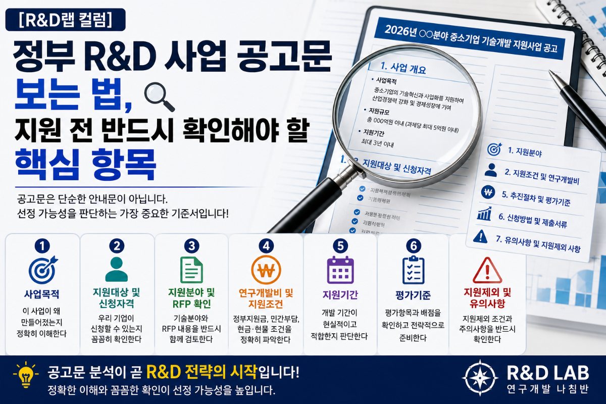 [R&D랩 컬럼] 정부 R&D 사업 공고문 보는 법, 지원 전 반드시 확인해야 할 핵심 항목 대표 이미지